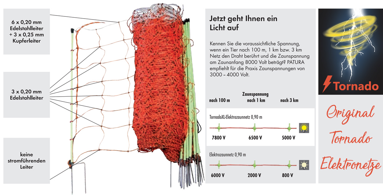 Ziegennetze (105cm ⇔ 120cm)