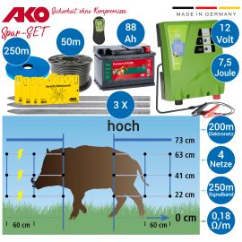 Wildschweinzaun mit 12Volt Akkugerät Komplett-Set 200m zur sicheren Wildschweinabwehr mit Elektronetzen